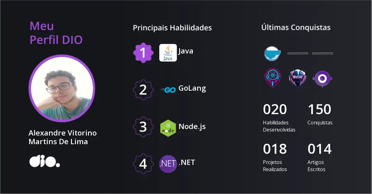 Certificado