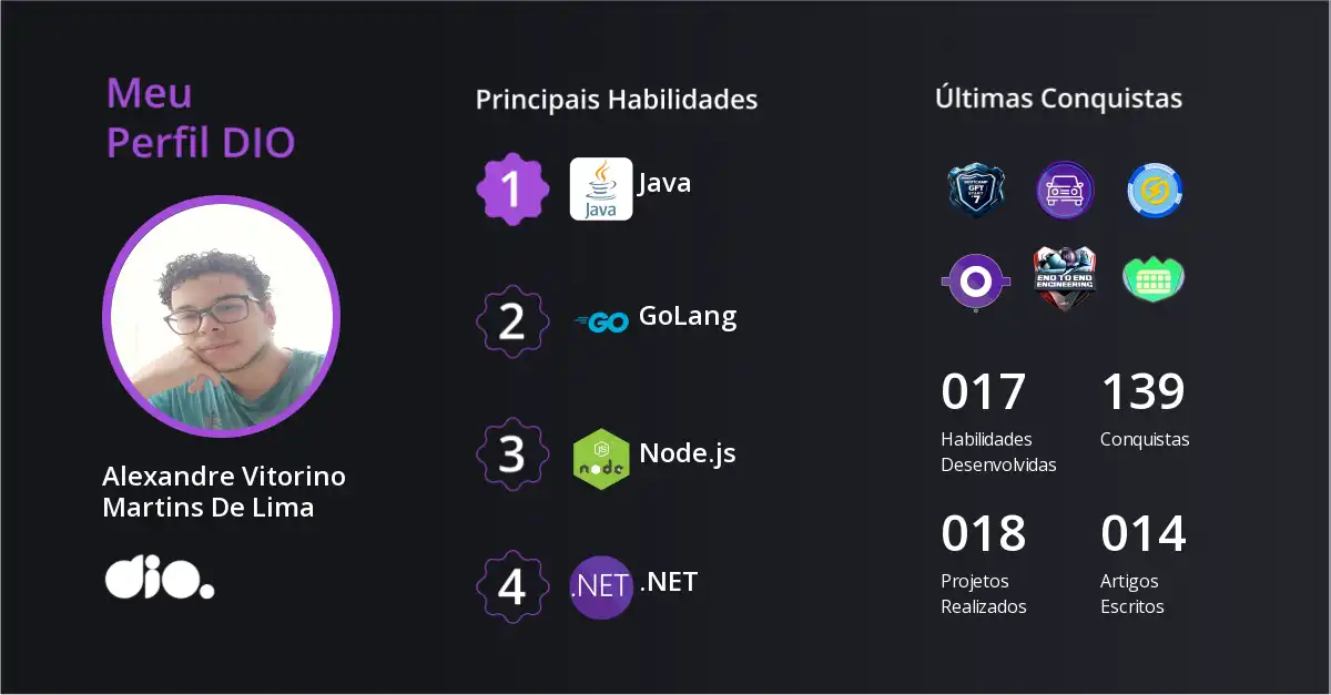 Certificado