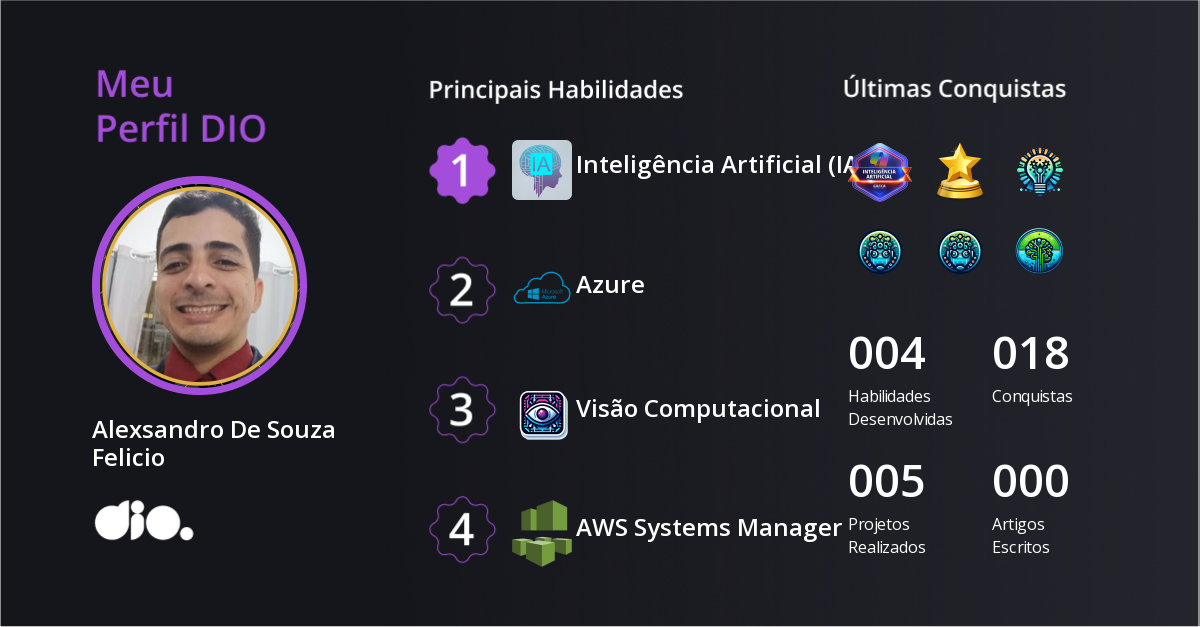 Certificado