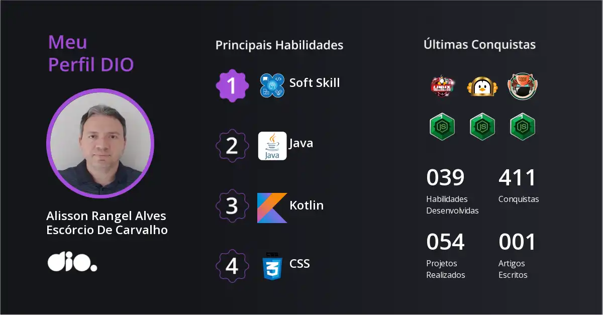 Certificado