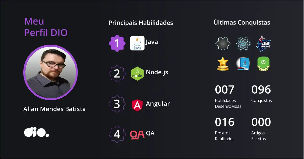 Certificado