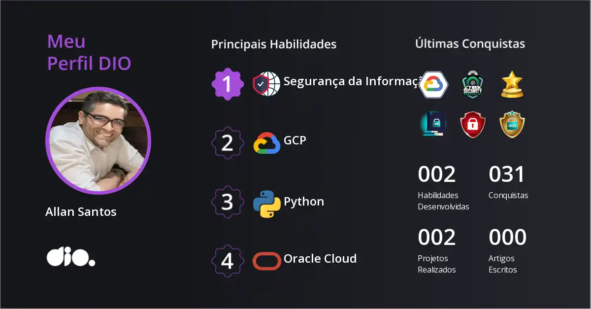 Certificado