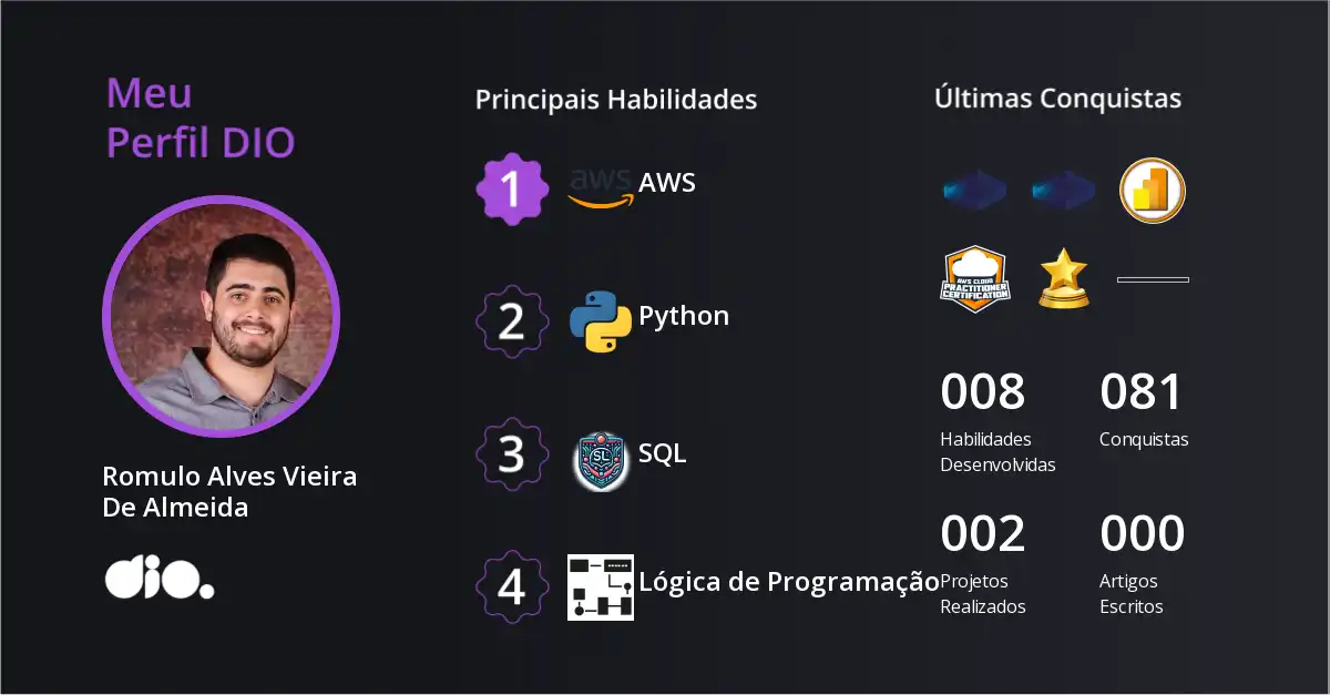 Certificado