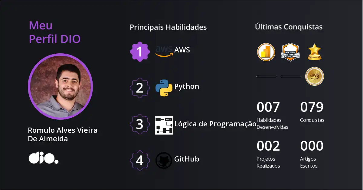 Certificado