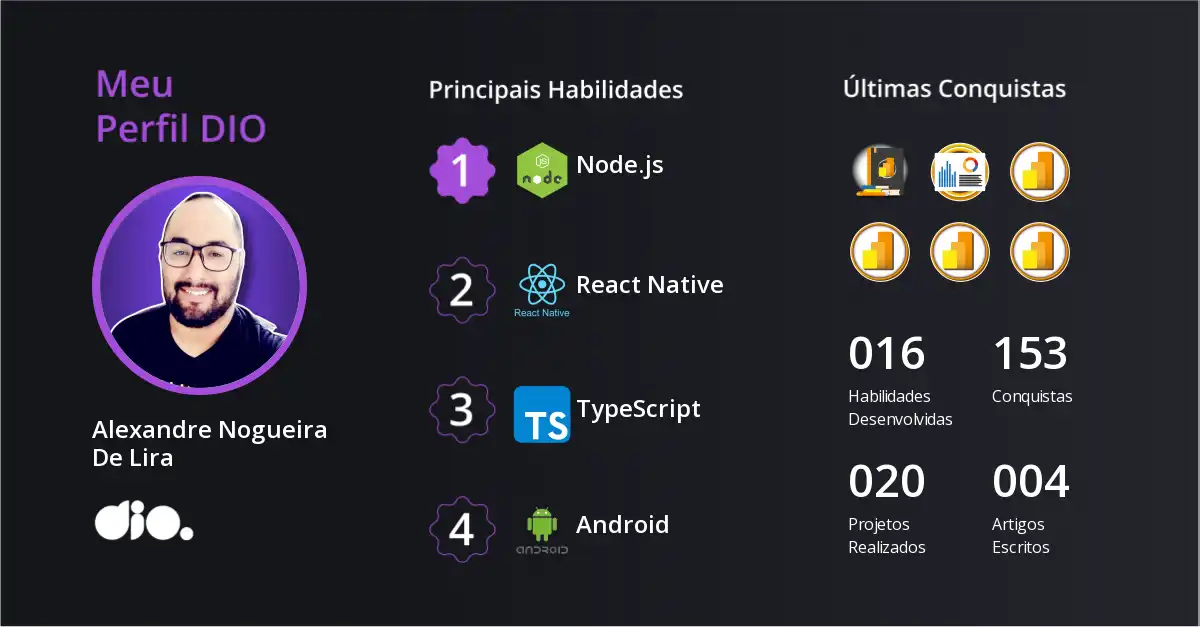Certificado