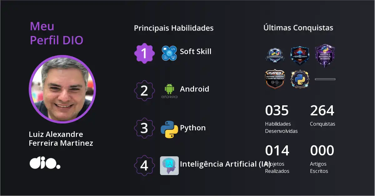Certificado