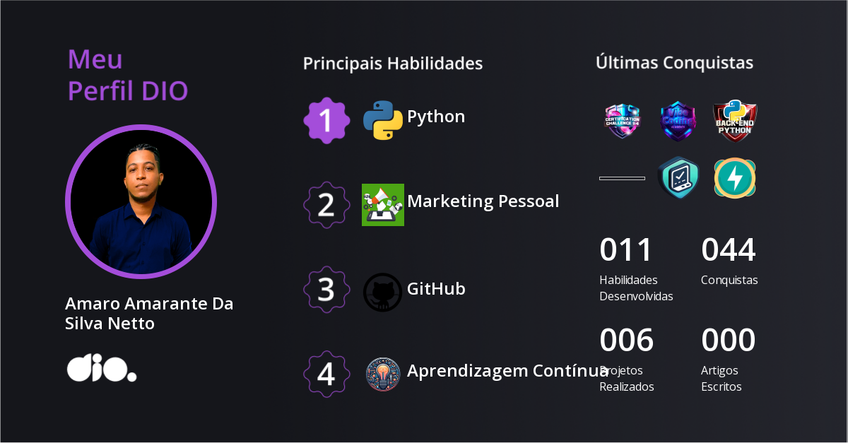 Certificado