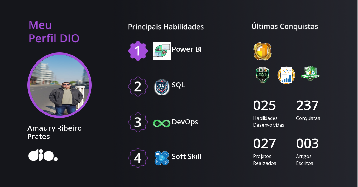 Certificado