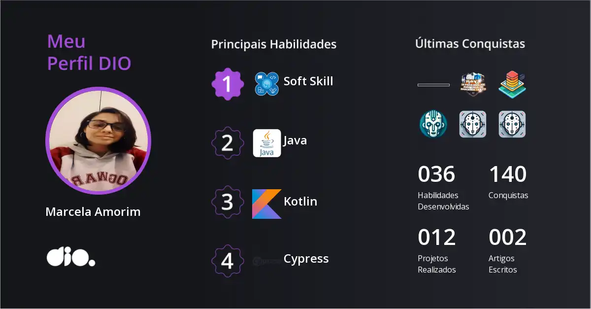 Certificado