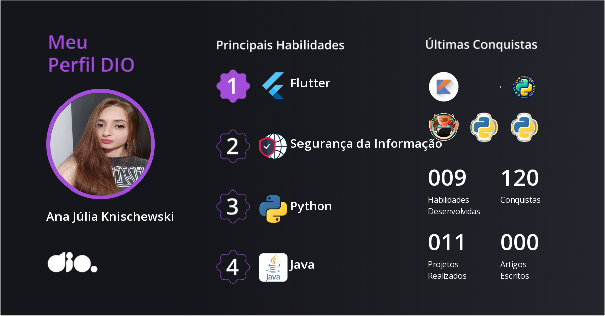 Certificado