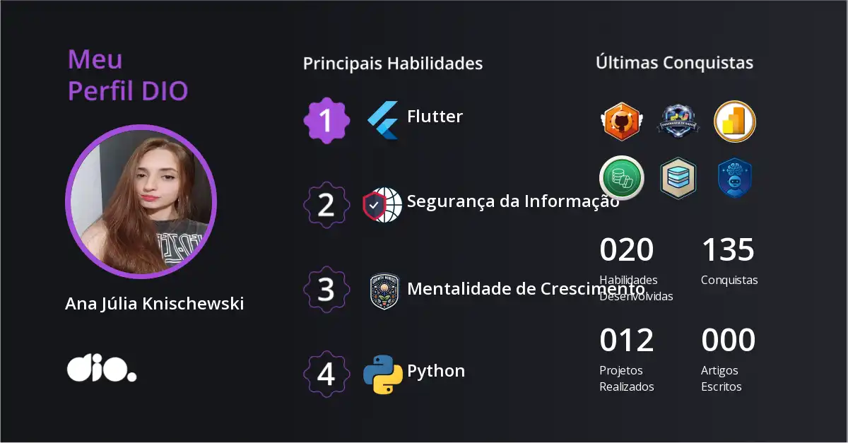 Certificado