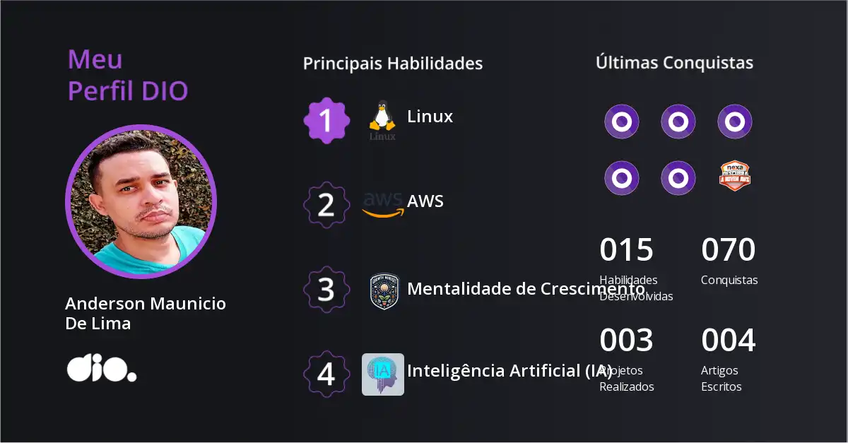 Certificado