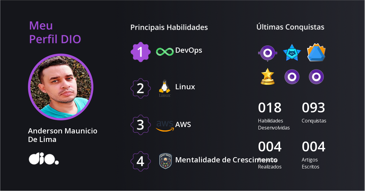 Certificado