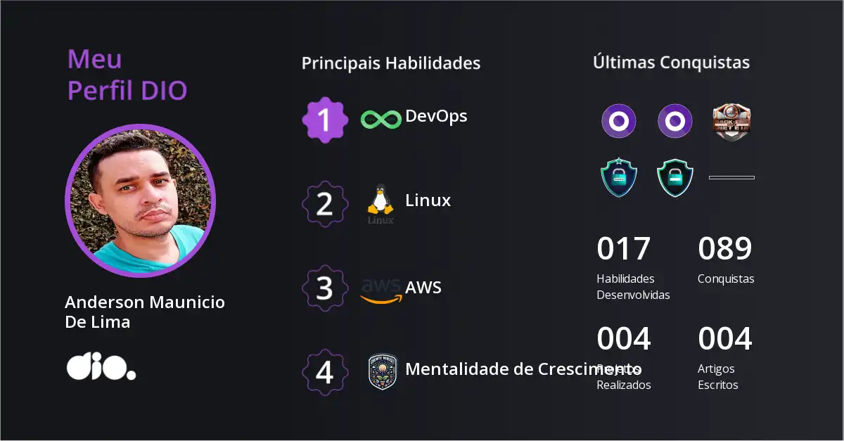 Certificado