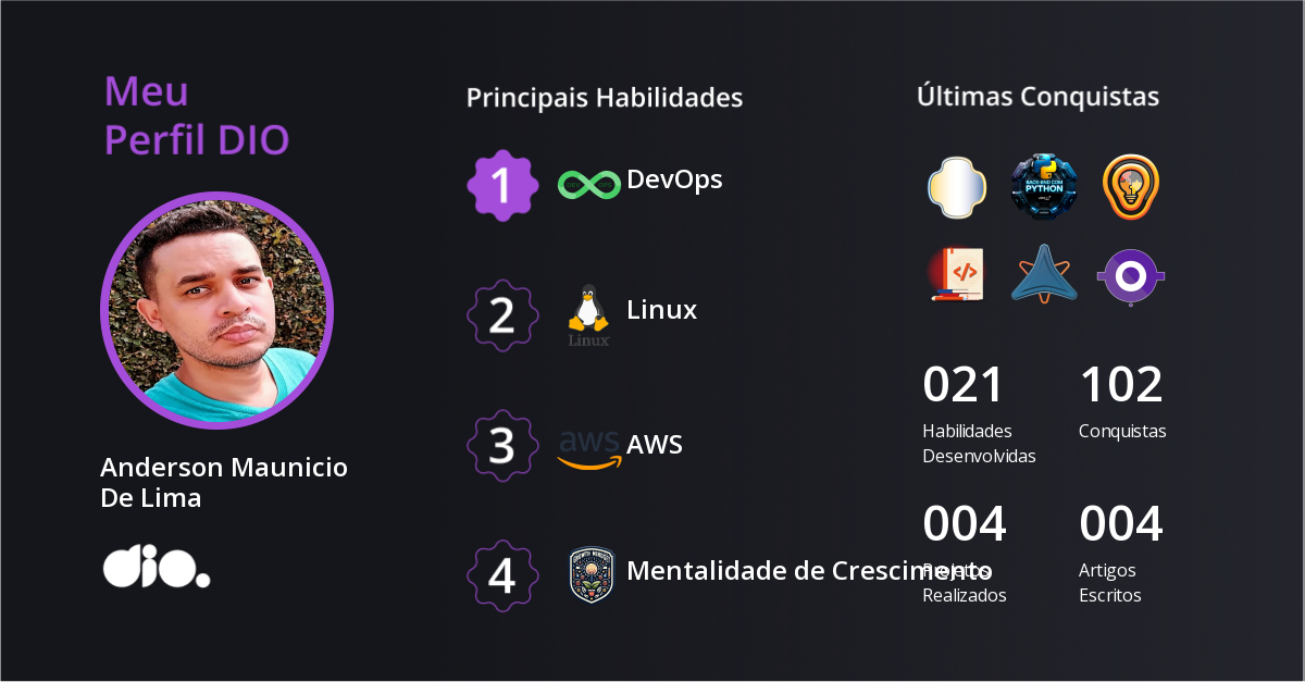 Certificado
