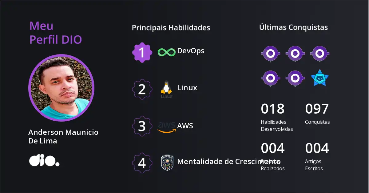 Certificado