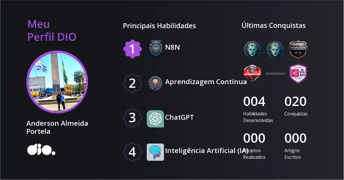 Certificado