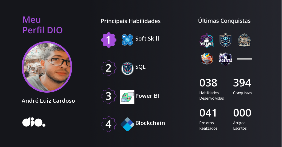 Certificado