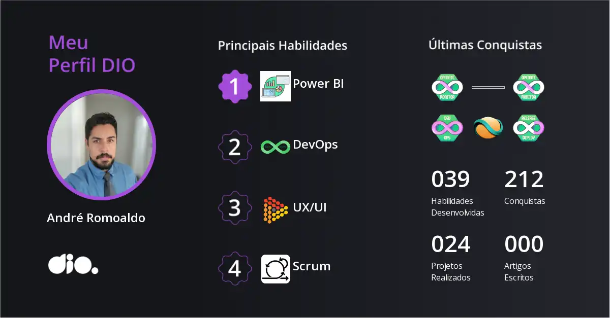 Certificado
