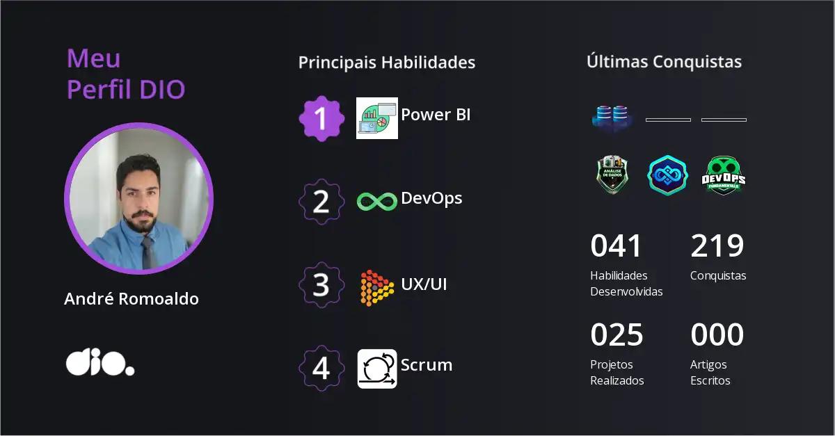 Certificado