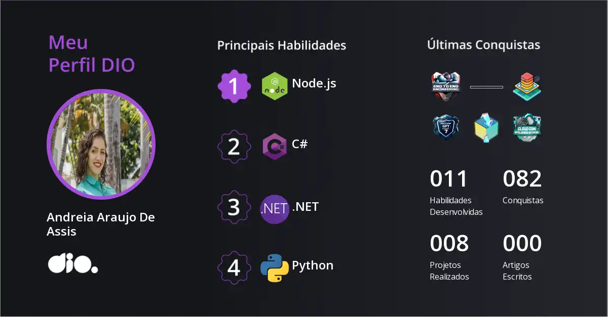 Certificado