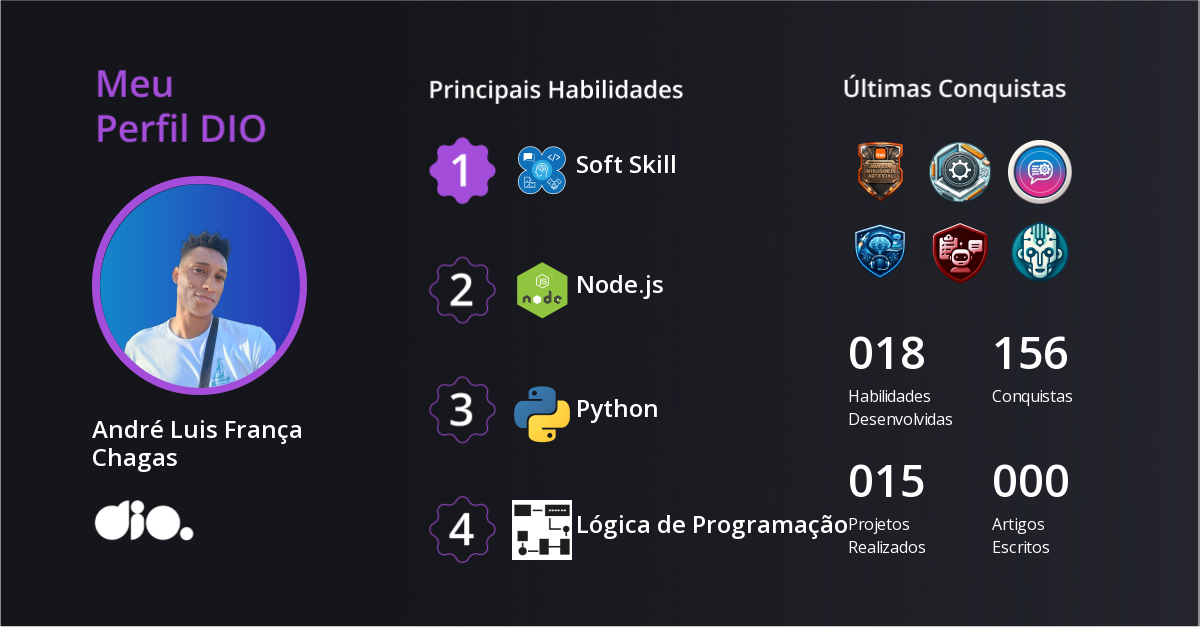 Certificado