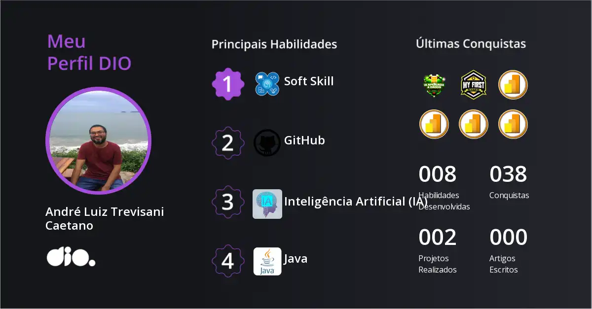 Certificado