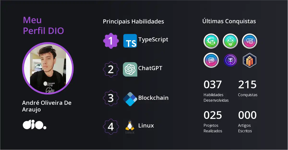 Certificado