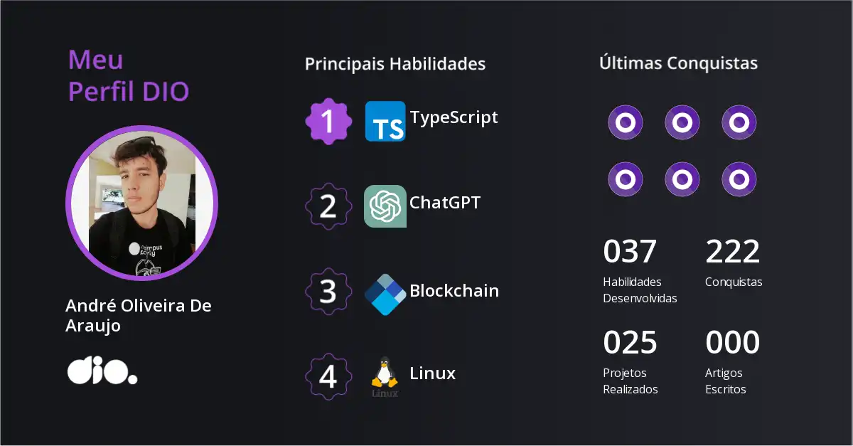 Certificado