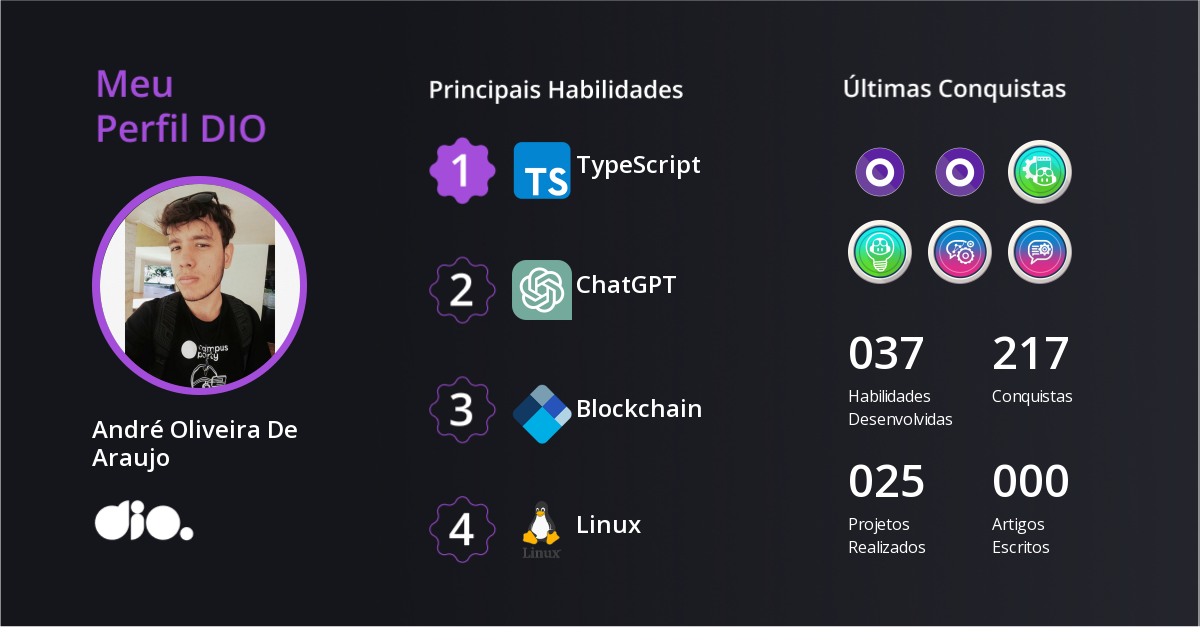 Certificado