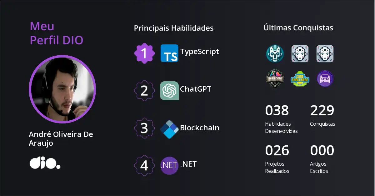 Certificado