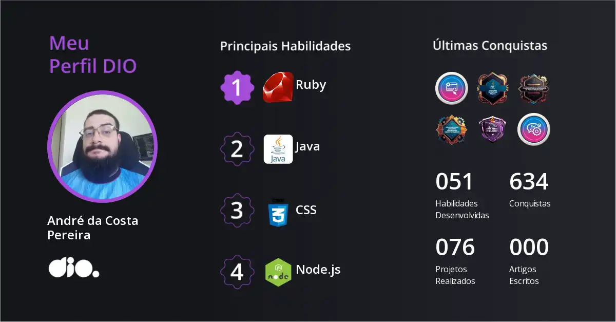 Certificado