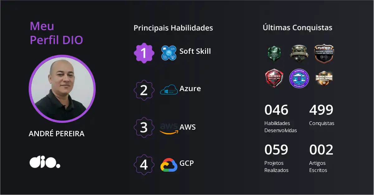 Certificado