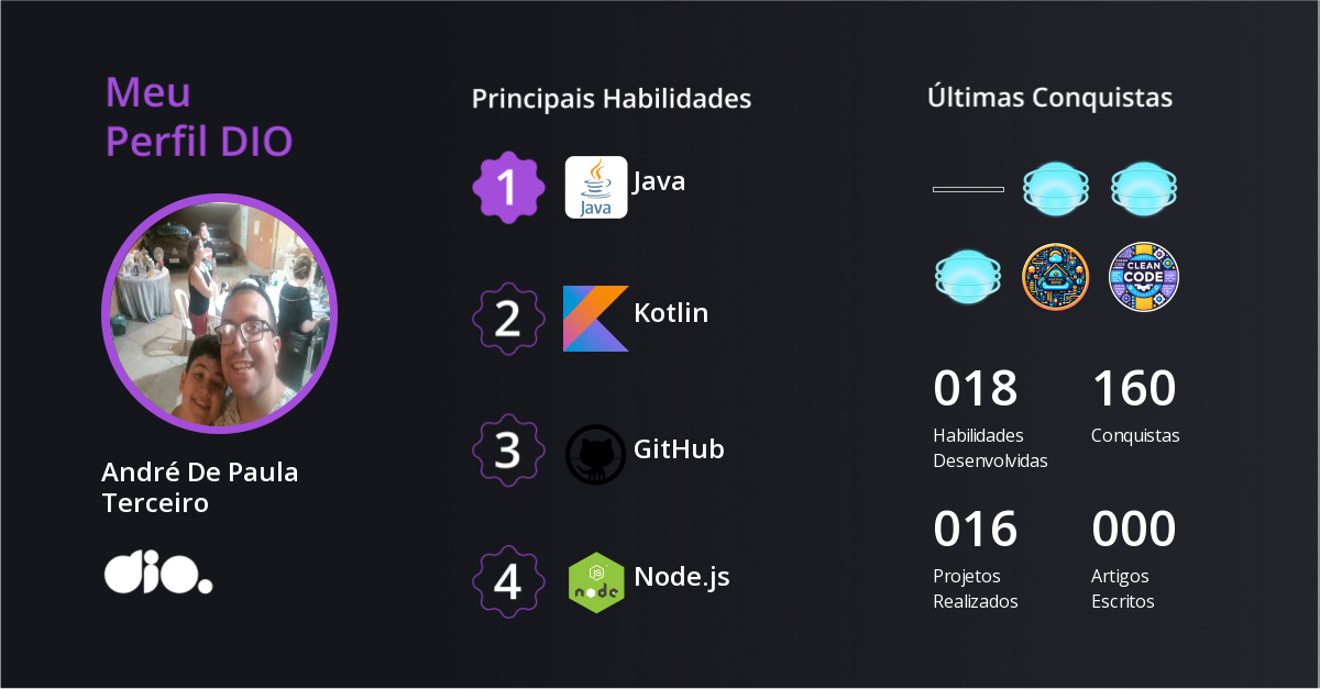 Certificado
