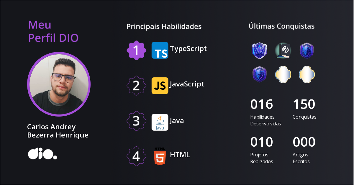 Certificado