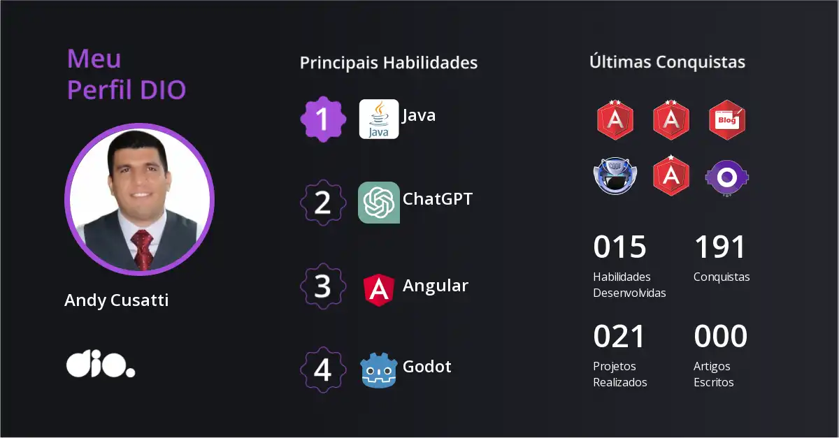 Certificado