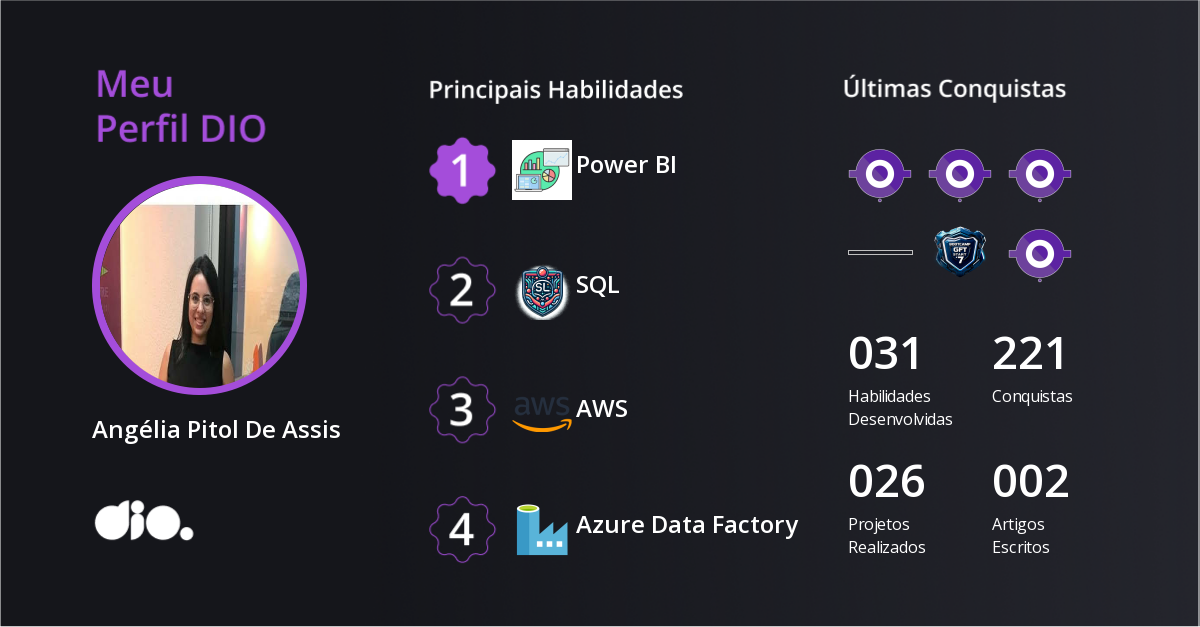 Certificado
