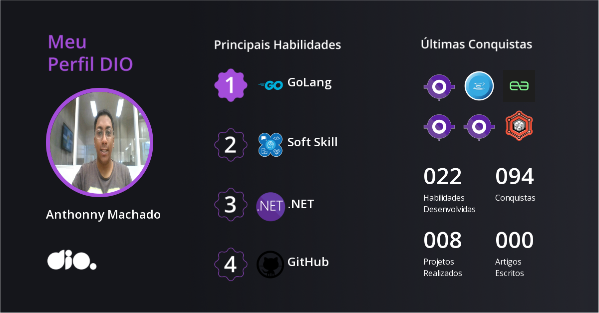 Certificado