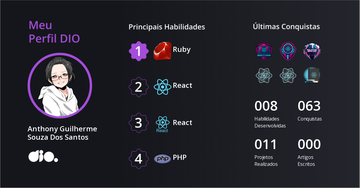 Certificado
