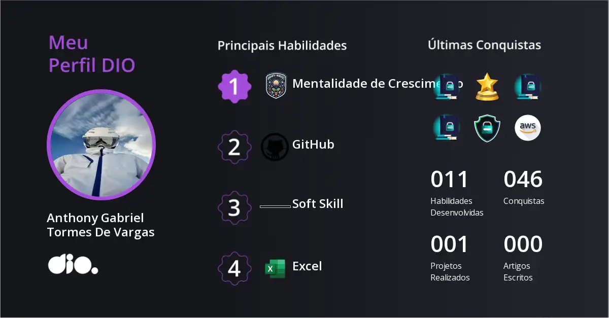 Certificado