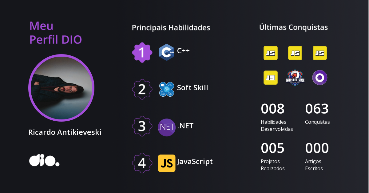 Certificado