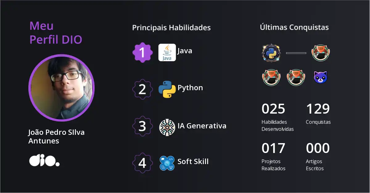 Certificado