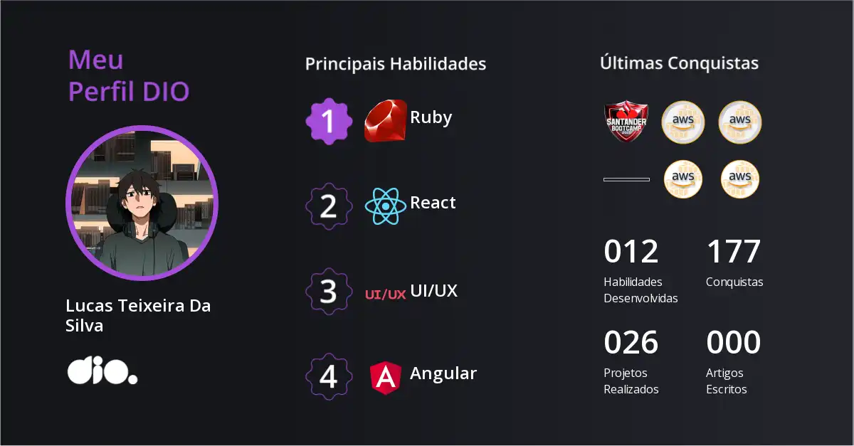 Certificado