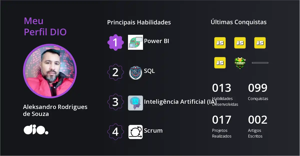 Certificado