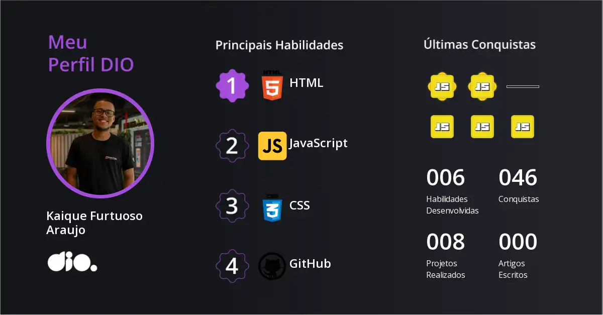 Certificado