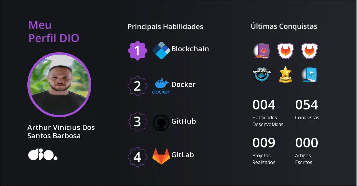 Certificado