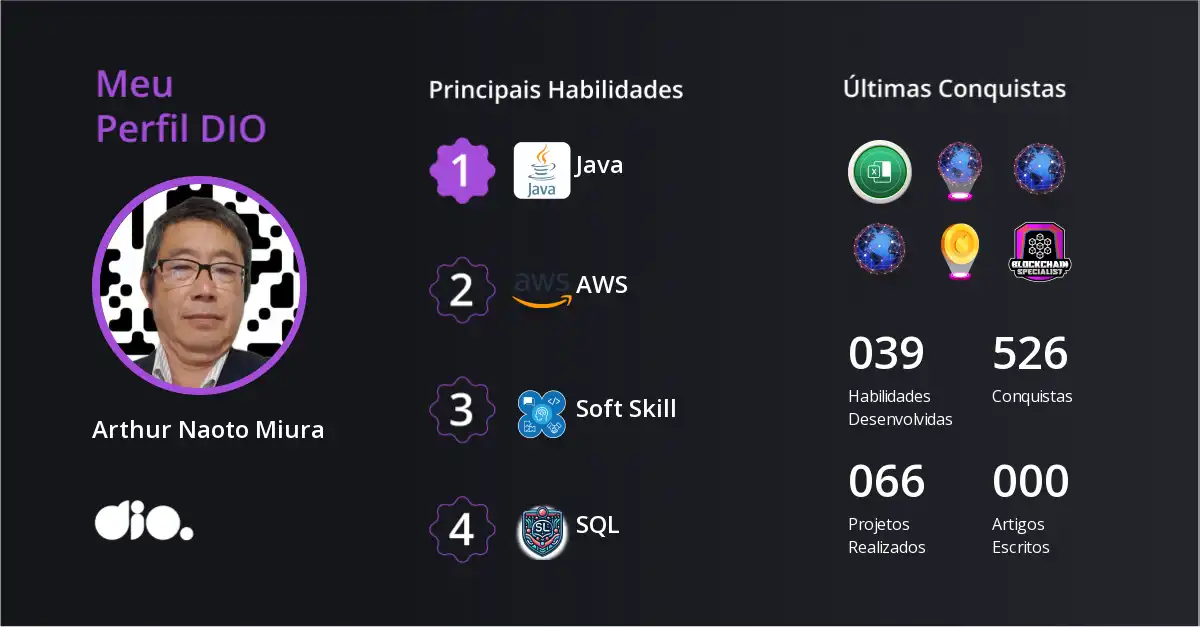 Certificado