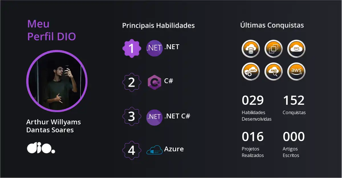 Certificado
