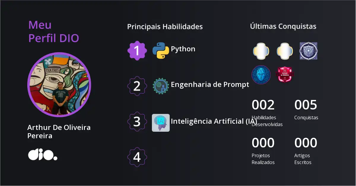 Certificado