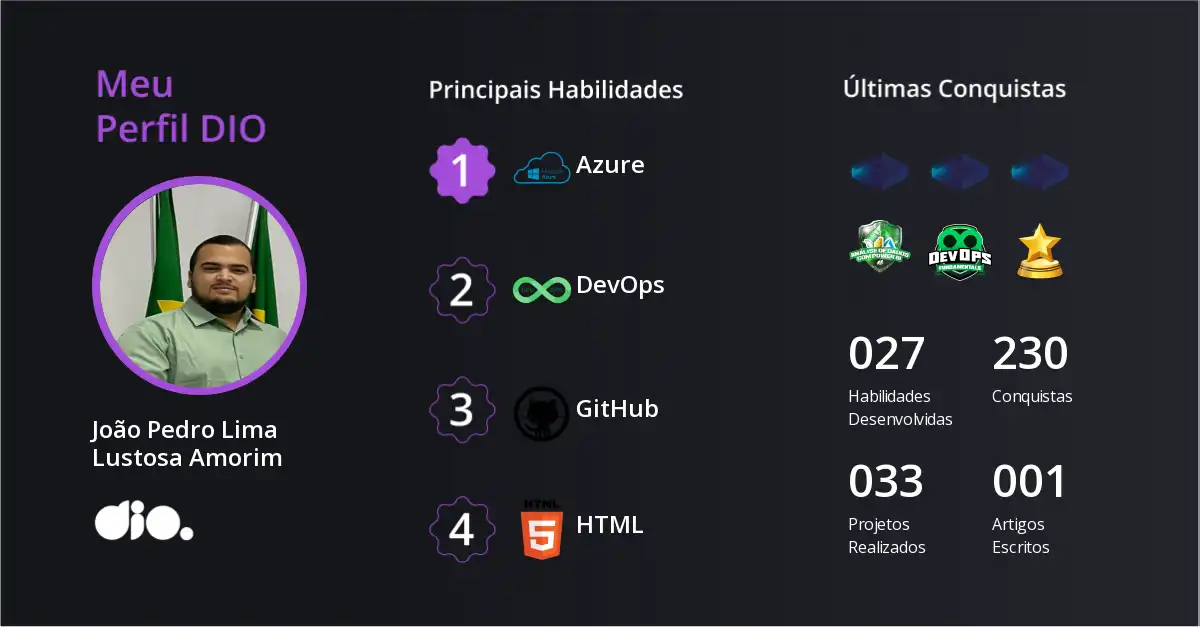 Certificado